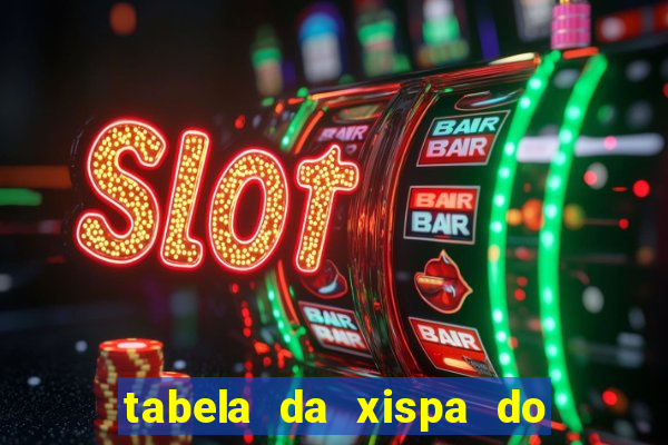 tabela da xispa do jogo do bicho